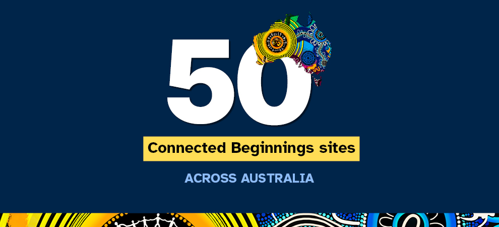 Connected Beginnings 50th Site Announcement