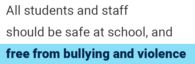 Anti-Bullying Rapid Review - Banner Text stating All students and staff should be safe at school and free from bullying and violence