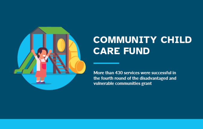 Community Child Care Fund. More than 430 services were successful in the fourth round of the disadvantaged and vulnerable communities grant