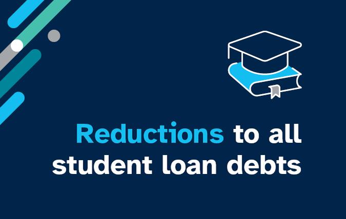 Reductions to all student loan debts