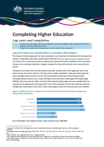 9 Completing Higher Education_Gap-year Factsheet DESE.pdf