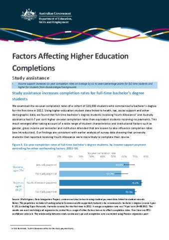 transitions_study_assistance_factsheet.pdf