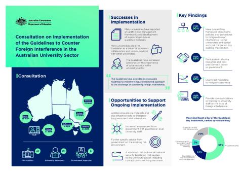 Consultation on implementation of the Guidelines Placemat.pdf