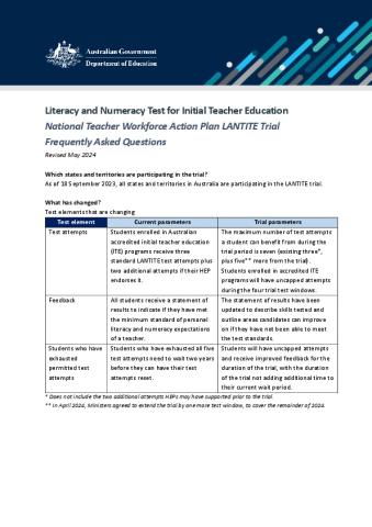 Sept 2023 - LANTITE website trial FAQs (May 2024 update).pdf