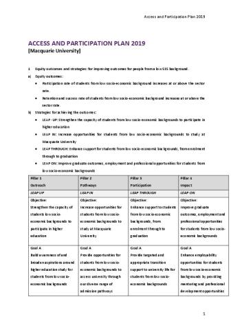 mcq_2019_applan.pdf