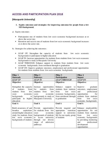 mq_2018_applan.pdf