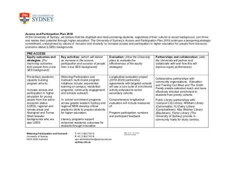 usyd_2018_applan.pdf