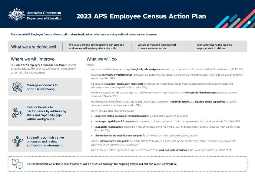 2691 2023 Census Action Plan_ACC.pdf