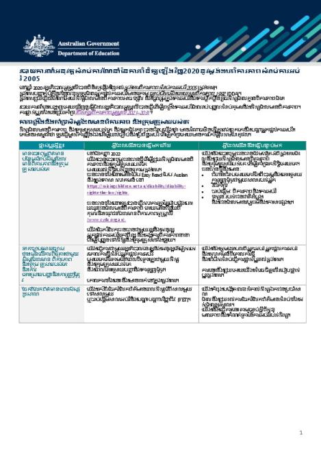 DSE Implementation Report - Khmer.pdf