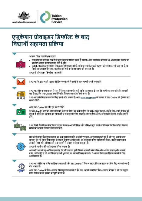 Hindi - TPS Student Support Process following an Education Provider Default.pdf