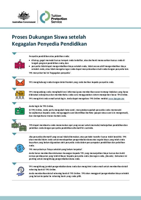 Indonesian - TPS Student Support Process following an Education Provider Default.pdf