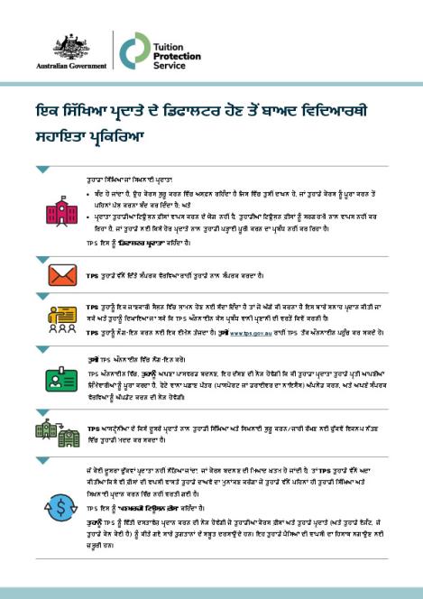 Punjabi - TPS Student Support Process following an Education Provider Default.pdf