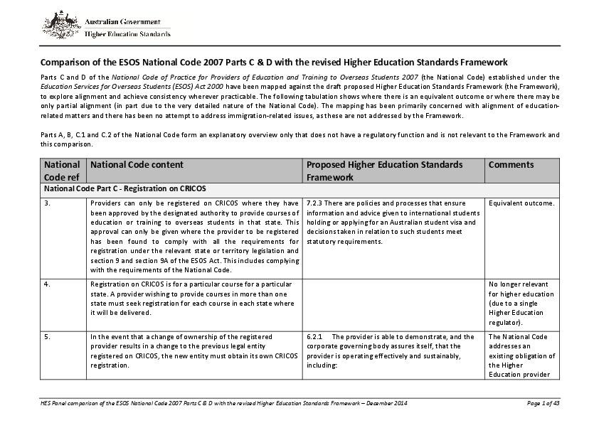 comparisonnationalcode2007withrevisedhesframework-december2014.pdf