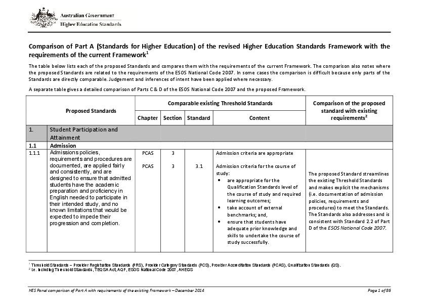 comparisonofpartawithcurrentframework-december2014.pdf