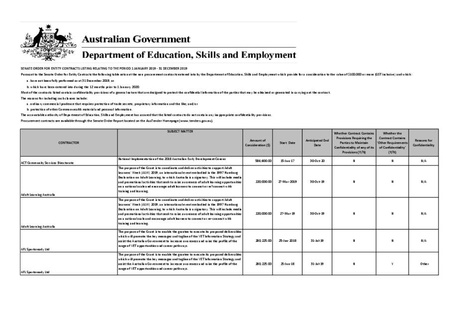 dese_senate_order_for_entity_contracts_2019_cy_non-procurement_contracts_listing_0.pdf