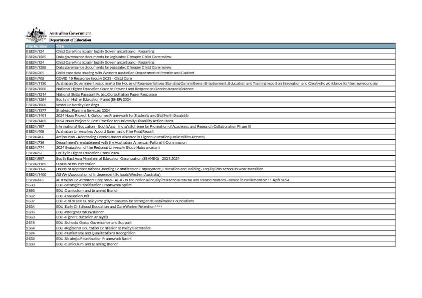 DE Departmental File List – 1 January to 30 June 2024.pdf.PDF