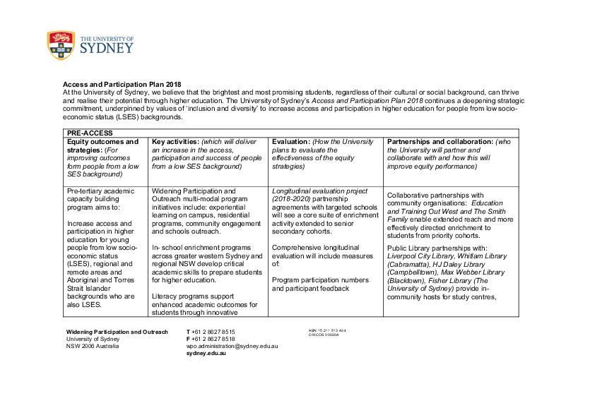 usyd_2018_applan.pdf