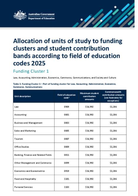 2025 Allocation of Units of Study.pdf